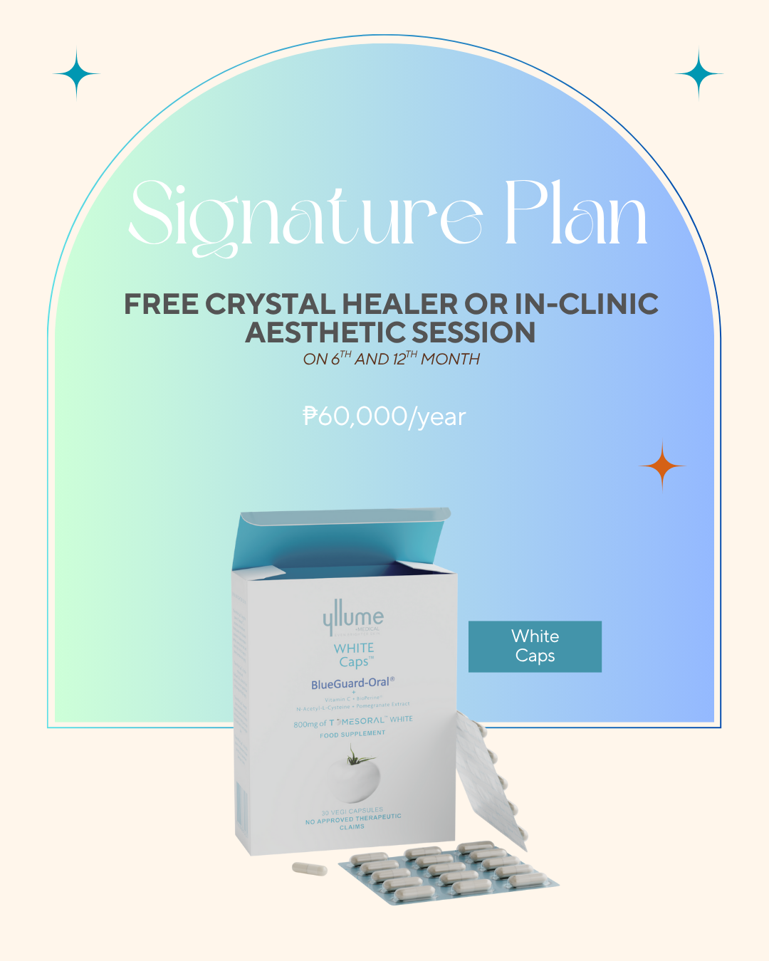 Yllume Signature Plan